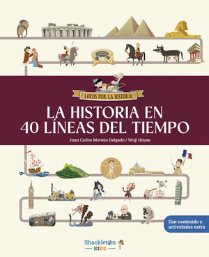 HISTORIA EN 40 LINEAS DEL TIEMPO,LA