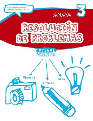 RESOLUCIÓN DE PROBLEMAS 3.