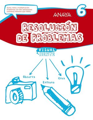 RESOLUCIÓN DE PROBLEMAS 6