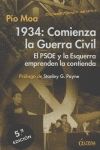 1934 COMIENZA LA GUERRA CIVIL