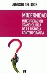 MODERNIDAD